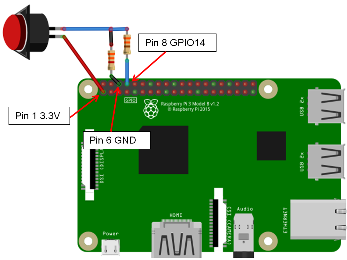 Wiring an external resistor pulling GPIO14 low.