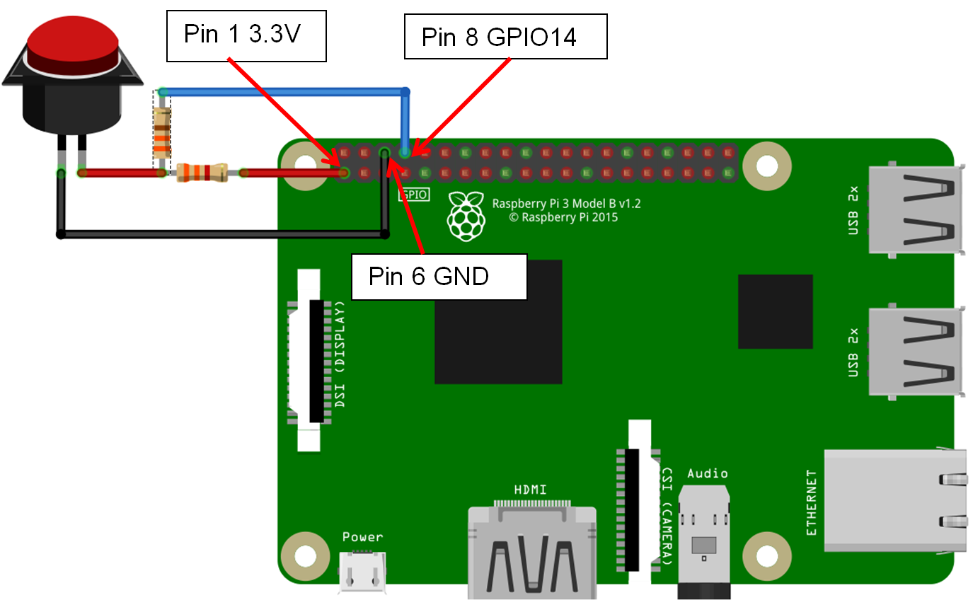 Wiring an external resistor pulling GPIO14 high.