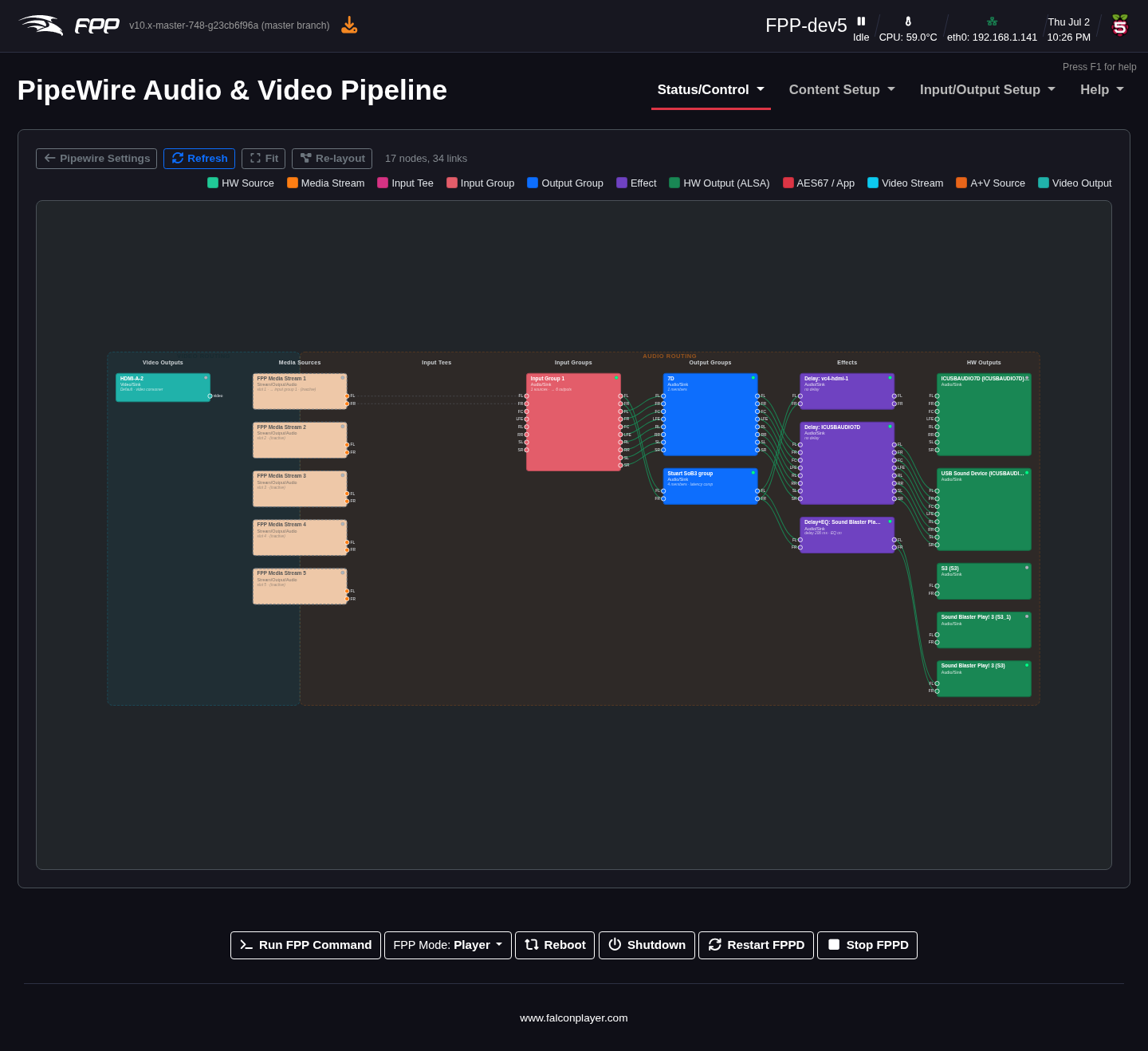 The live PipeWire pipeline graph.